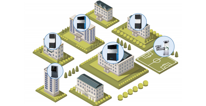 校园直饮水应用