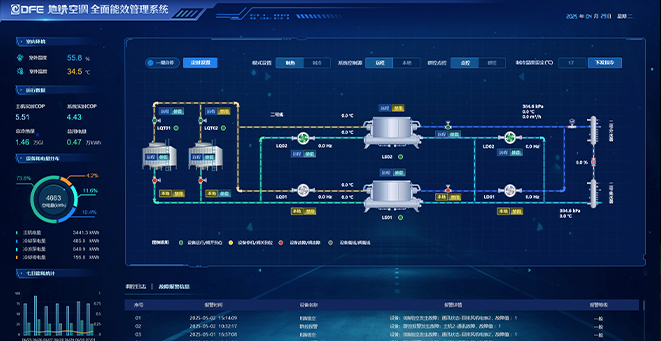 青岛地铁节能改造项目