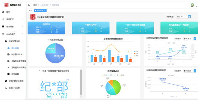 山东黄金集团智慧监督平台（三山岛金矿）